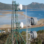 Sustainable Solutions for the Telecom Industry